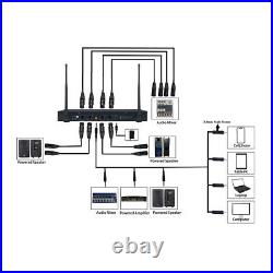 4 Channel UHF Handheld Wireless Microphone System 4CH Frequency Stage Microphone