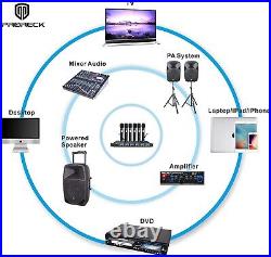 RK MX66 6-Channel UHF Wireless Mic System for meetting