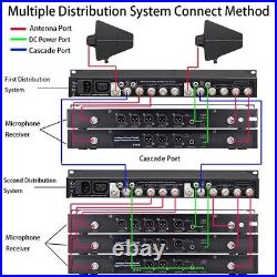 UHF Active Directional Antenna Power Distribution System for shure wireless MIC